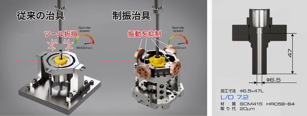 Point3_3