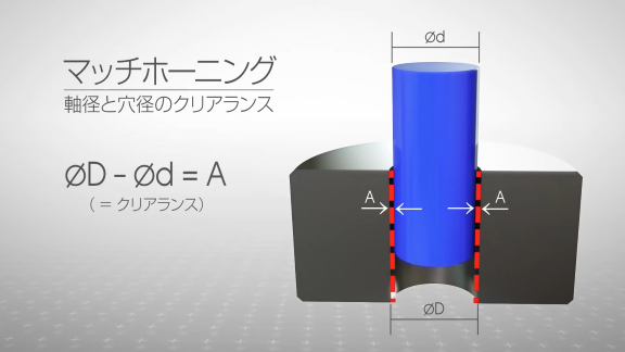 thu_solution_3