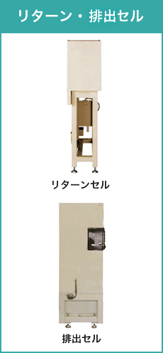 リターン・排出セル